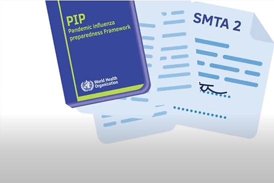 WHO PIP Framework -- Standard Material Transfer Agreement 2