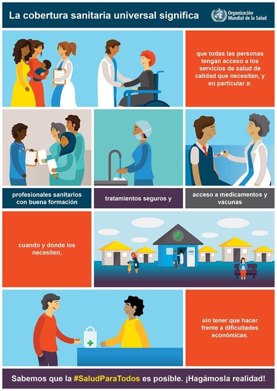 全民健康覆盖意味着...