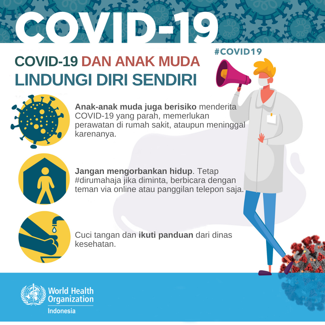 adolescent self - BI