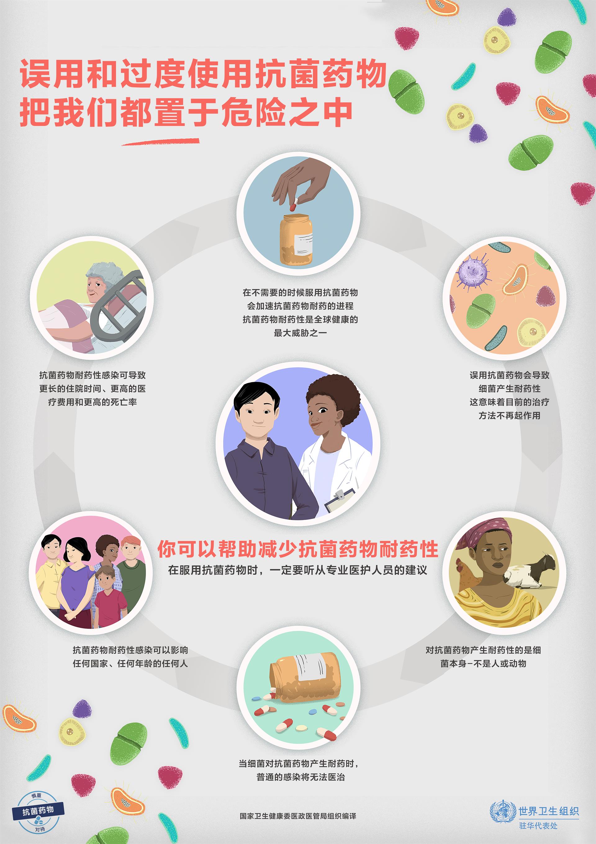 Infographic01.WAAW19