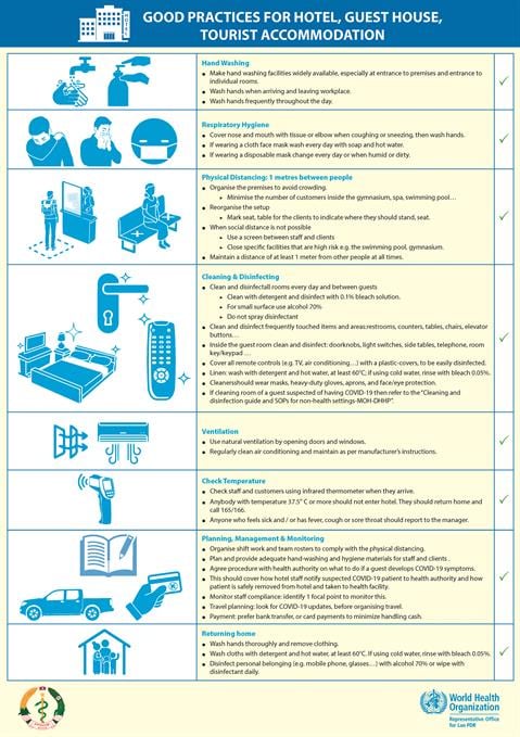 For hotel, guest house, tourist accommodation