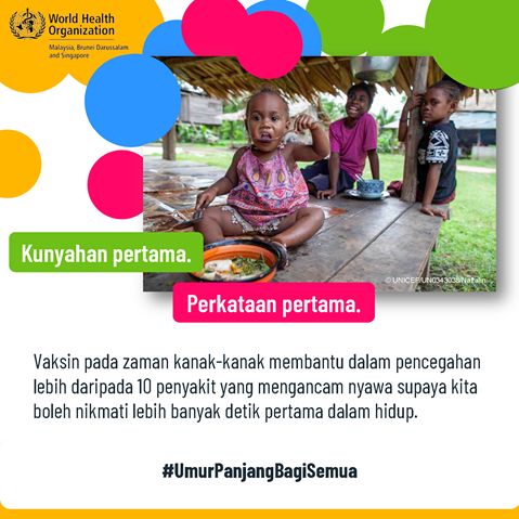 Infographic visualising the recommended advice.